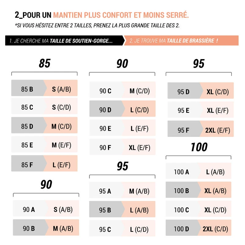 Kalenji SOUTIEN GORGE DENTELLE SPORT â Image 6